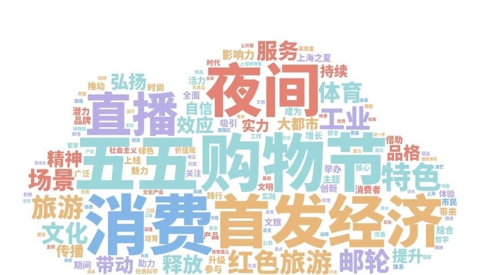 压迫
