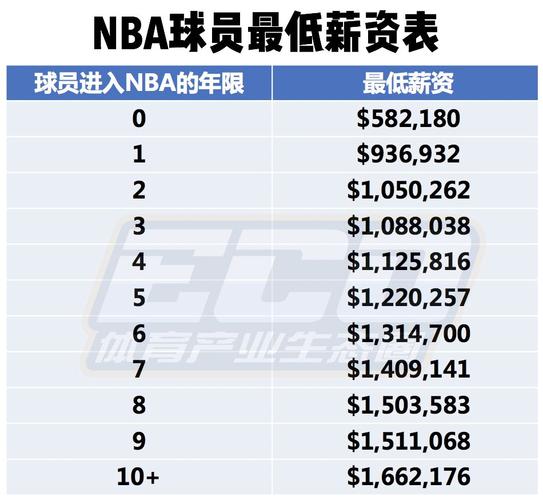 中贡献助攻